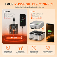 Aura Charge™ Smart Adapter