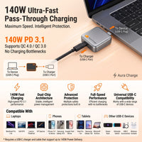Aura Charge™ Smart Adapter